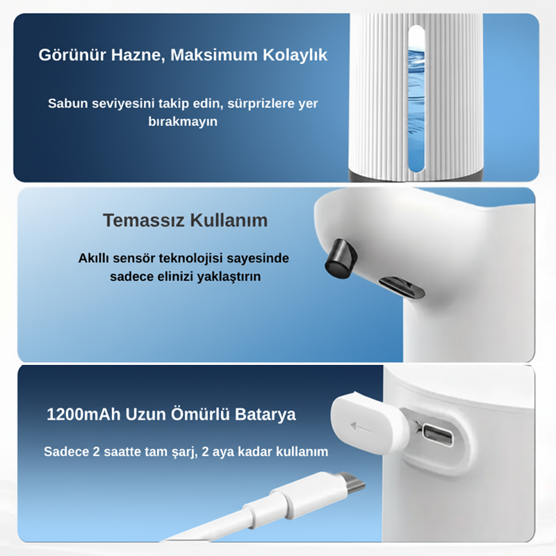 Evo House Otomatik Sensörlü Köpük Sıvı Sabunluk - Şarjlı- Dijital LED Ekran - Duvara Monte - E15 Model